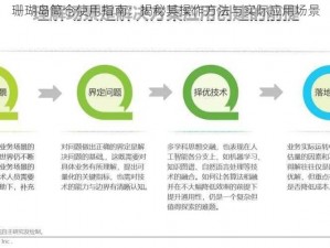 珊瑚岛筒仓使用指南：揭秘其操作方法与实际应用场景