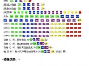 《深度解析：妄想山海飞行坐骑的掌控之秘，驭空操作全面攻略》