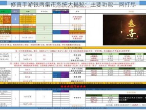 修真手游银两集市系统大揭秘：主要功能一网打尽