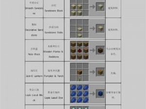 我的世界两分钟计时器DIY教程：从材料准备到制作完成全攻略