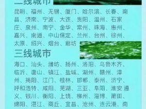 如何区分国产一线二线三线？