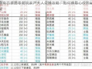 江南百景图零氪玩家严大人兑换攻略：如何换取心仪的珍宝