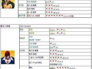 热血无赖连招、技能操作教程：称霸街头的秘籍