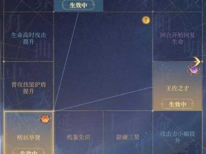 《一人之下手游雷法铭文怎么搭配？根据实事信息为你推荐》