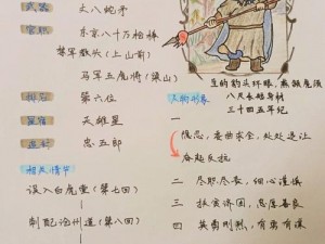 少年三国志零中的曹冲：智勇双全的少年将领解析