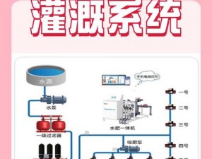 如何解决 YI 灌溉系统 POH 的痛点？