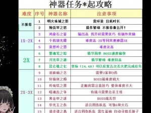 《永恒之柱》A2 神器觉醒任务全攻略：神器任务怎么做？