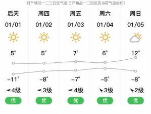 日产精品一二三四区气温 日产精品一二四区的当前气温如何？