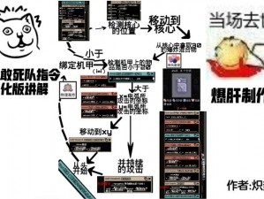 《敢死队 2 汉化菜单翻译：揭秘神秘的翻译团队》