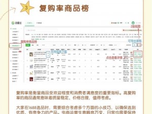 国精产品 w…源码 1688 说明：为何选择它？如何使用？有何优势？