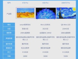 为什么国产好的高清播放机这么少？