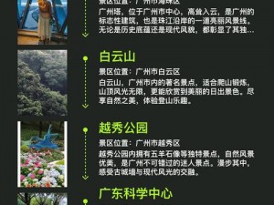 超大城市游玩攻略：探索城市魅力，玩转都市精彩生活体验心得分享