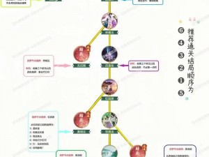 仙剑奇侠传五前传反激活机制解析：存档保留的可能性探讨