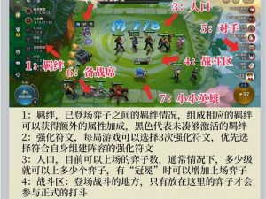 掌握这些运营技巧，轻松称霸《金铲铲之战》