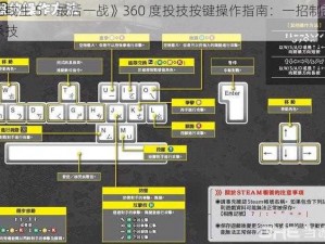 《死或生 5：最后一战》360 度投技按键操作指南：一招制敌的必杀技