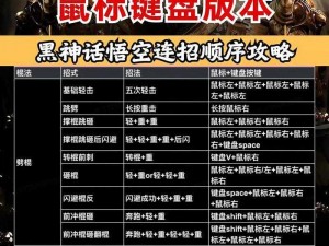 《黑神话悟空》进不去游戏？教你几招轻松解决