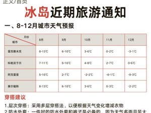 冰岛捉迷藏正式版V2.0攻略：探险与解谜的极致体验指南