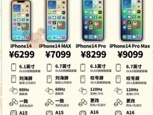 iPhone14 欧美日韩版本有何隐藏功能？与国行版相比有何独特优势？