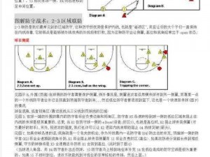 NBA2K14控球操作技巧解析：精准控球与高效进攻的策略指南