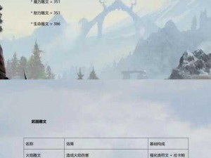 上古卷轴OL魔力消耗削减秘法：魔力消耗雕文深度制作攻略