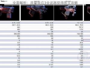 全面解析：质量效应3全武器获得图文攻略