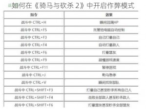 如何在《骑马与砍杀 2》中开启作弊模式