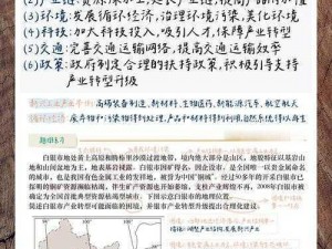 模拟城市5非工业城区规划误区深度解析：策略与实践指南