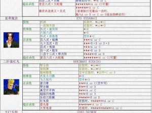 《拳皇2002》招式分析：出招时间判定距离与伤害深度探究