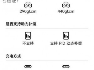 adc 年龄确认实名芒果有何用？如何进行实名验证？