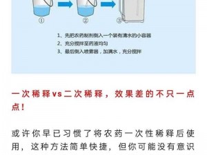 药效1V2HPO-如何提高药效 1V2HPO？