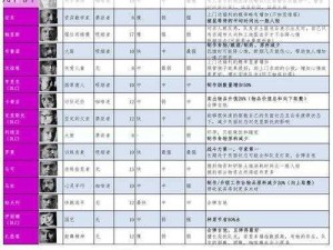 深入探究《这是我的战争》之屠杀技巧全面解析