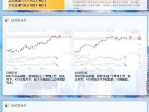 亚交网——专业提供外汇、贵金属、差价合约等金融衍生品交易的在线平台