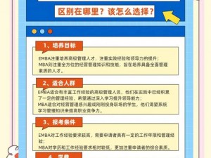 两人上面 2 人下边 MBA，这种情况正常吗？