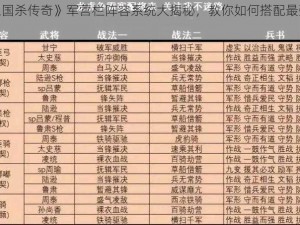 《三国杀传奇》军营栏阵容系统大揭秘，教你如何搭配最强阵容