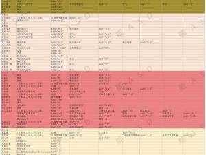 《教你快速学会混搭修仙创建房间的方法》