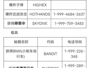 《侠盗猎车手 5 秘籍：如何召唤各种载具》