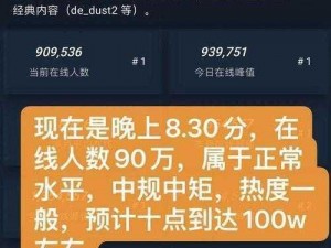 暴躁老姐的 csgo 心得分享视频：为何你还在菜鸡局徘徊？如何突破瓶颈？