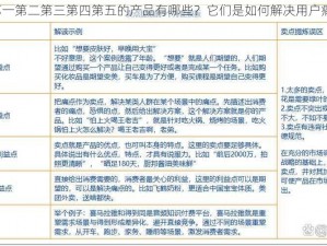 国产第一第二第三第四第五的产品有哪些？它们是如何解决用户痛点的？