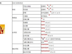 《拳皇97克里丝连招技巧解析：极致操作与战术指南》