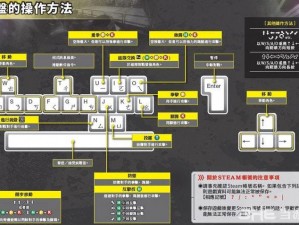 《死或生5》PC版详细配置要求一览及解读：你所需要知道的全部信息