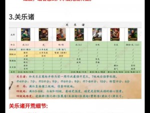 《三国志 10》VAN 修改器：攻略秘籍大揭秘