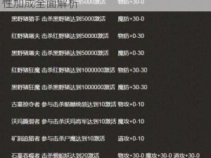 热血传奇手机版全新称号获取攻略，称号属性加成全面解析