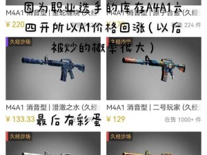 csgo 大姐姐皮肤——久经沙场的深红之网，品质独特，备受青睐