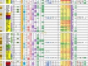 帝国时代技能大全：策略与战斗的完美结合