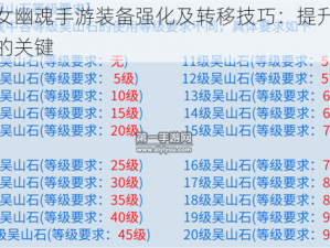 倩女幽魂手游装备强化及转移技巧：提升战力的关键