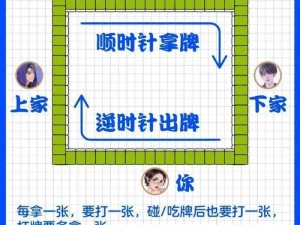 升级出牌攻略：掌握高效出牌技巧，提高游戏水平之道