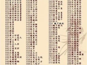 三国群英传7高级兵符获取攻略：解锁秘籍与实用技巧全解析