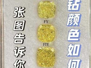 关于情侣黄钻的开通方法价格及特权详解