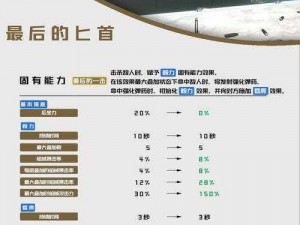 《孤岛惊魂3：深度探索隐藏武器全收集攻略》