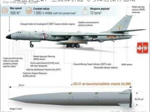 鹰击长空2：全面解析起飞与降落操作指南